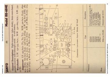 Sanyo-8U 604E-1966.RTV.Radio preview